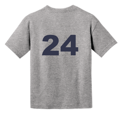 Number Customization